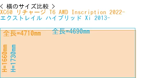 #XC60 リチャージ T6 AWD Inscription 2022- + エクストレイル ハイブリッド Xi 2013-